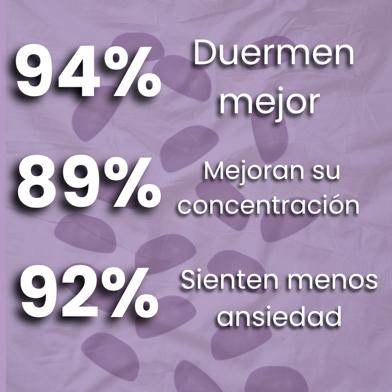 Elimina el insomnio con Miloha